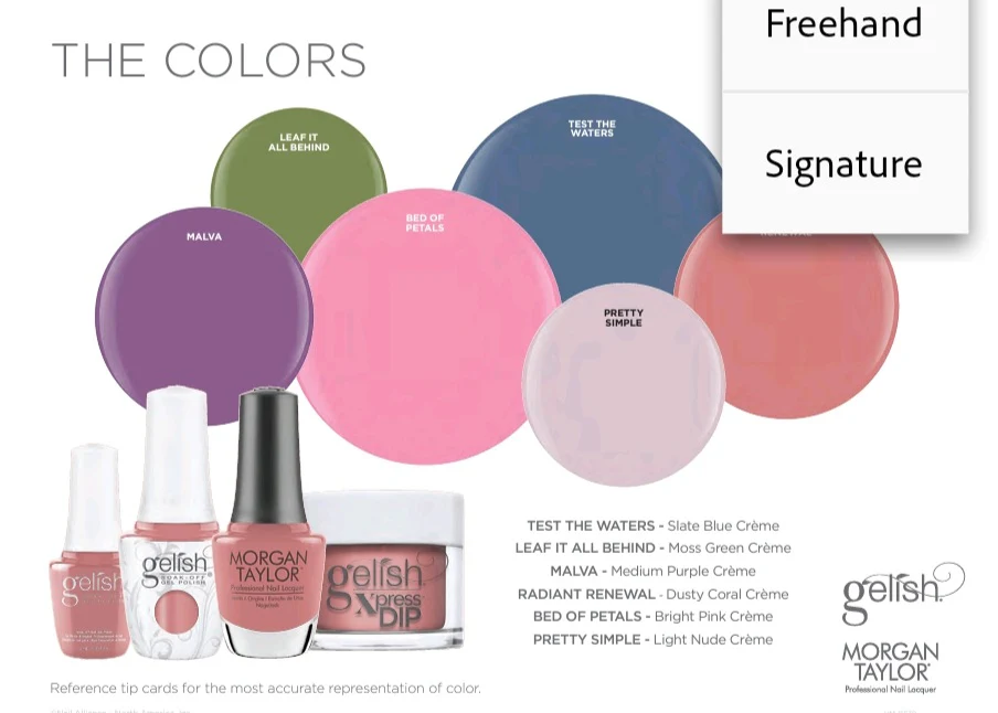 Harmony Gelish Soak Off Gel Polish Test The Waters 0.5Oz/15Ml #1110482 - Image 3