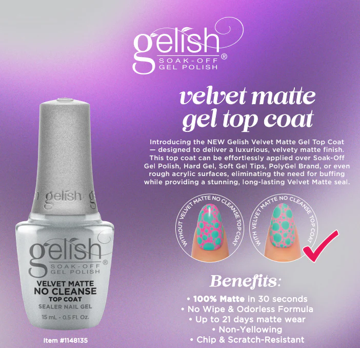 Gelish Velvet Matte No Cleanse Top Coat .5 oz / 15ml #1148135 - Image 4