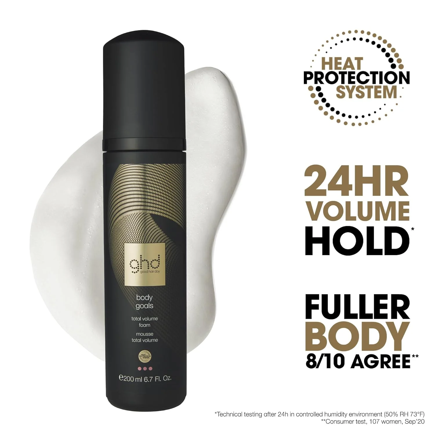 ghd Body Goals Total Volume Foam Mousse 6.7 fl. Oz. - Image 2