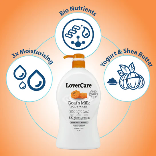 Lover's Care Goat's Milk Shower Cream Royal Jelly & Honey 1200 mL. 40.7 oz  #235US - Image 2