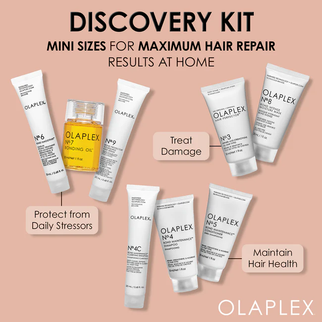 OLAPLEX Discovery Kit Mini Sizes - Image 3