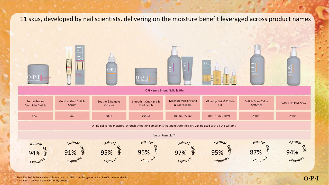 OPI Nature Strong Glow Up Nail Cuticle Oil 30 mL #NSSC005 - Image 3