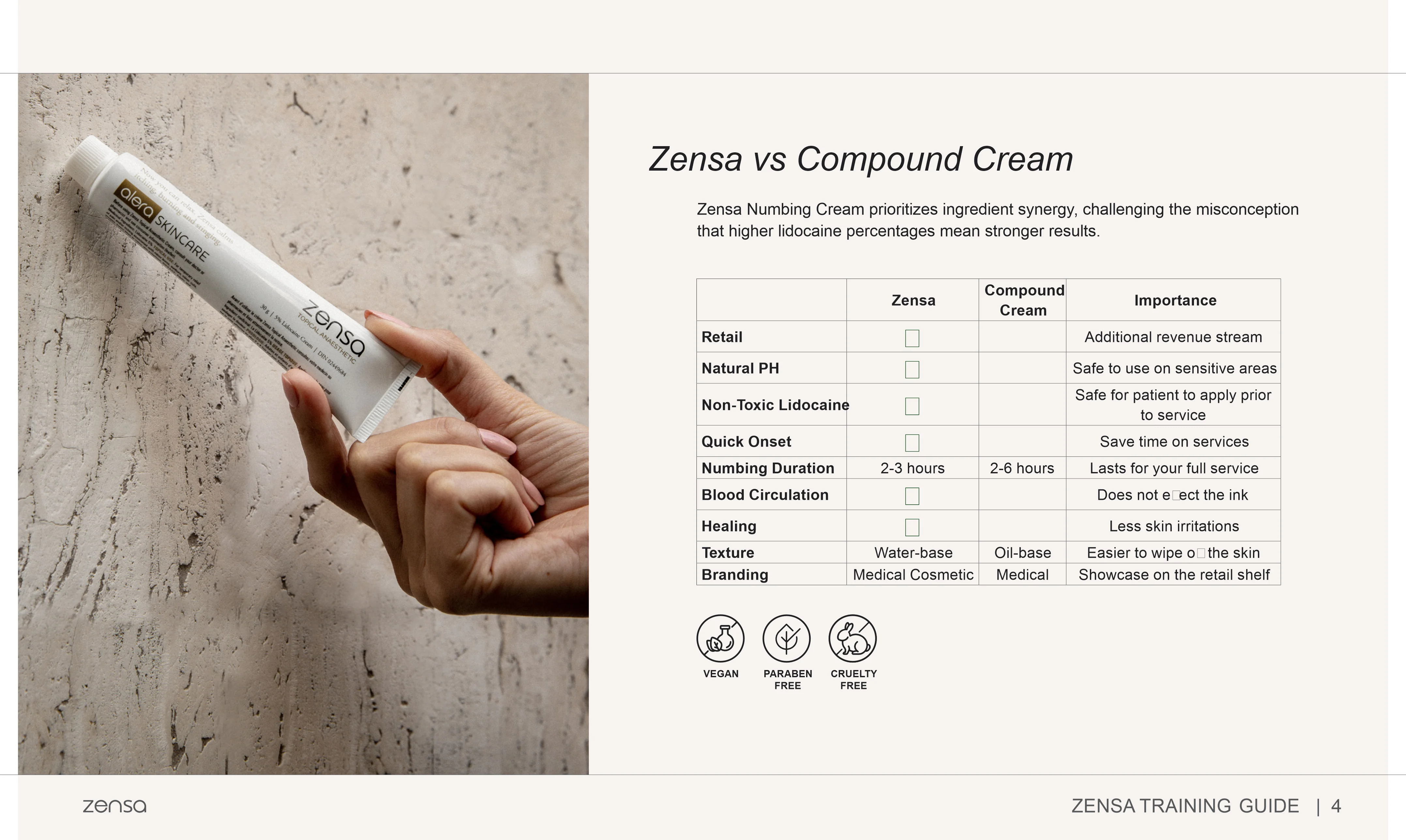 Zensa Numbing Cream Cream Skincare 1 oz - Image 3